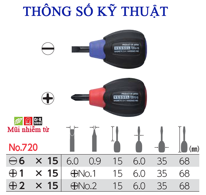 Tô vít ngắn No.720 Vessel – Nhật bản