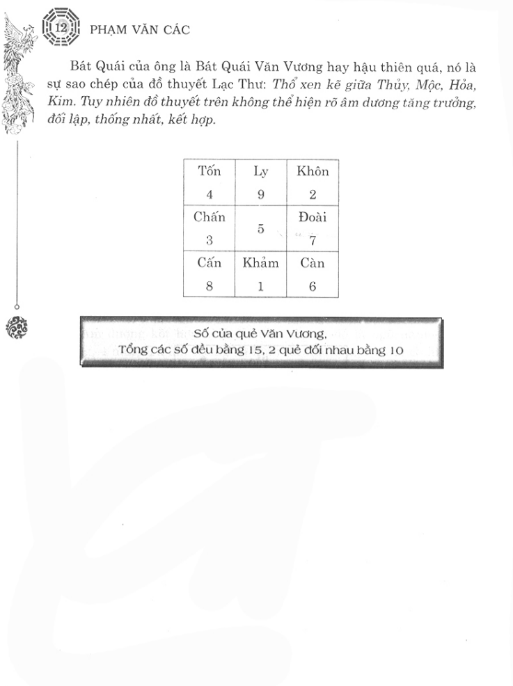 Kinh dịch dự đoán (bìa cứng)