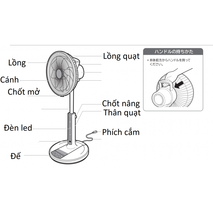 Quạt cây 8 cánh nội địa Nhật HEF -AL300E