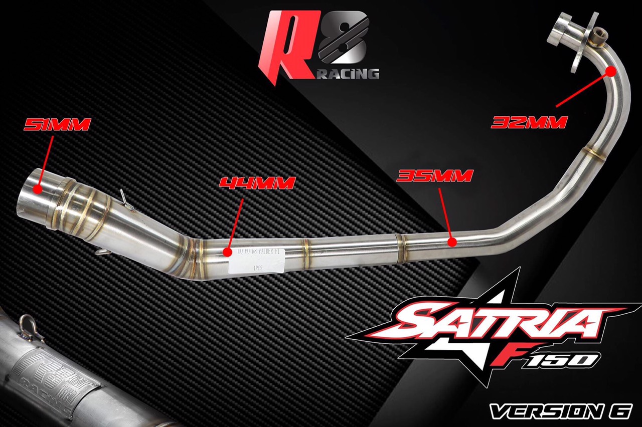 [HCM]CỔ PÔ R8 CHO RAIDER FI - SATRIA FI