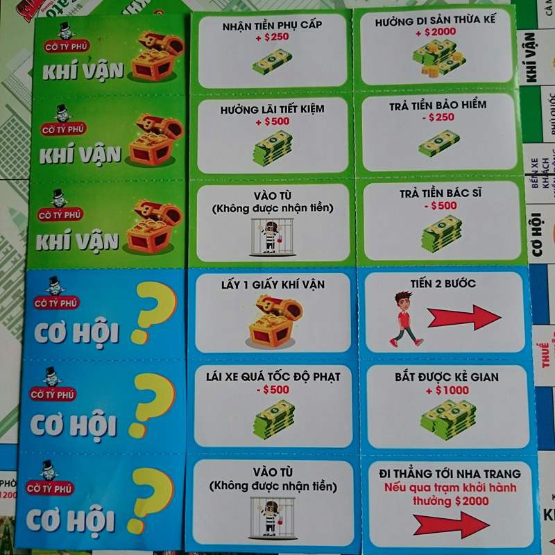 Đồ Chơi Trí Tuệ Bộ Cờ Tỷ Phú Loại Lớn Cho Bé (Hàng Việt Nam Chất Lượng Cao)