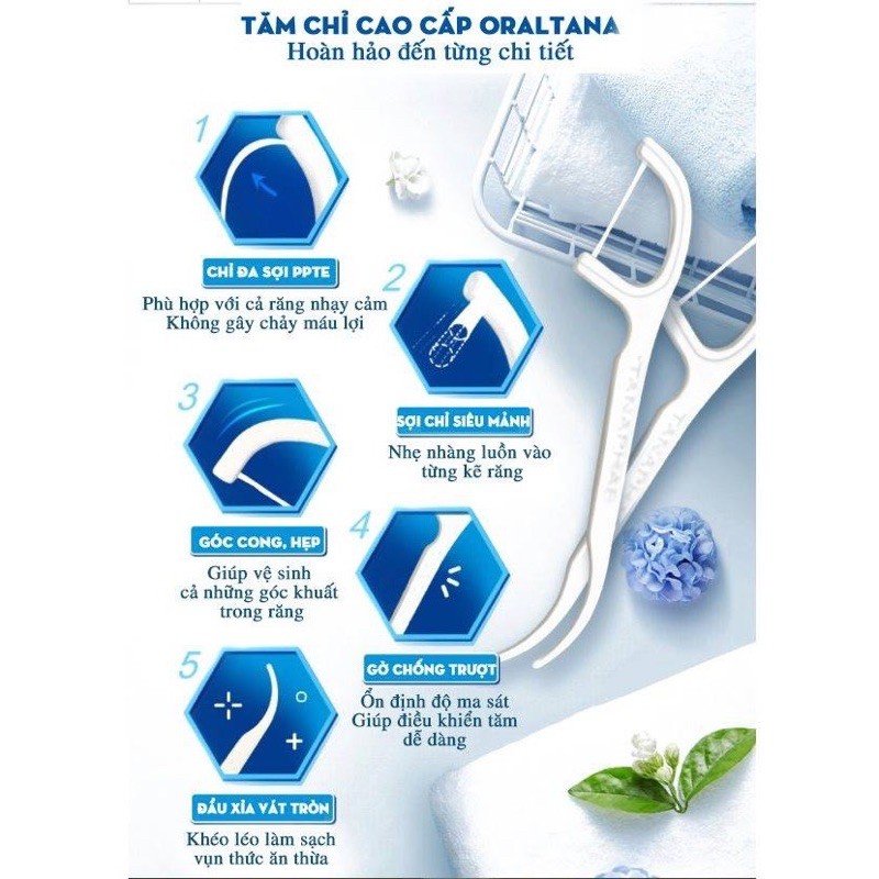 Tăm chỉ nha khoa jomi chăm sóc răng miệng