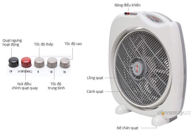 Quạt hộp SenKo BD1410 (GIAO MÀU NGẪU NHIÊN)