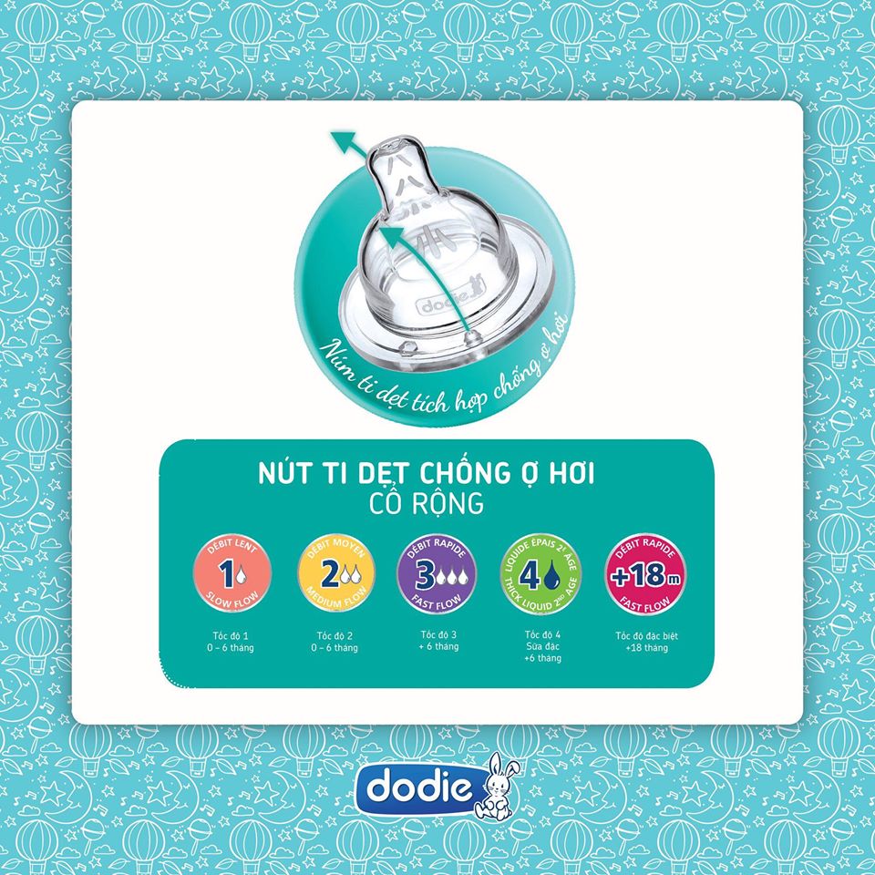 Bộ núm ti dẹt Dodie cho bé trên 6 tháng