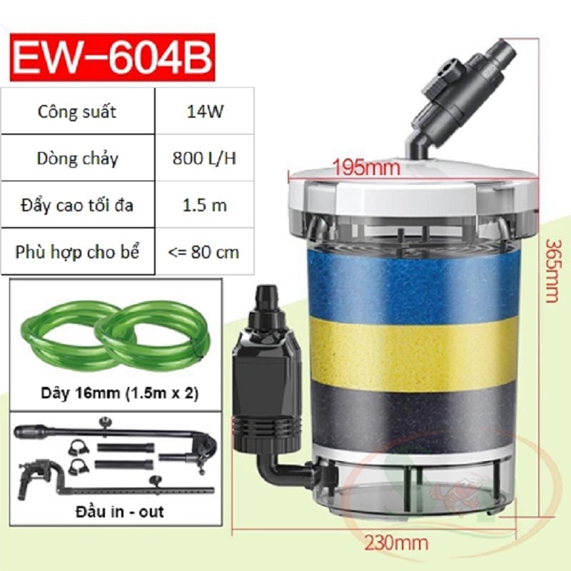 Lọc phụ EW-603, EW-604, EW-603b, EW-604b