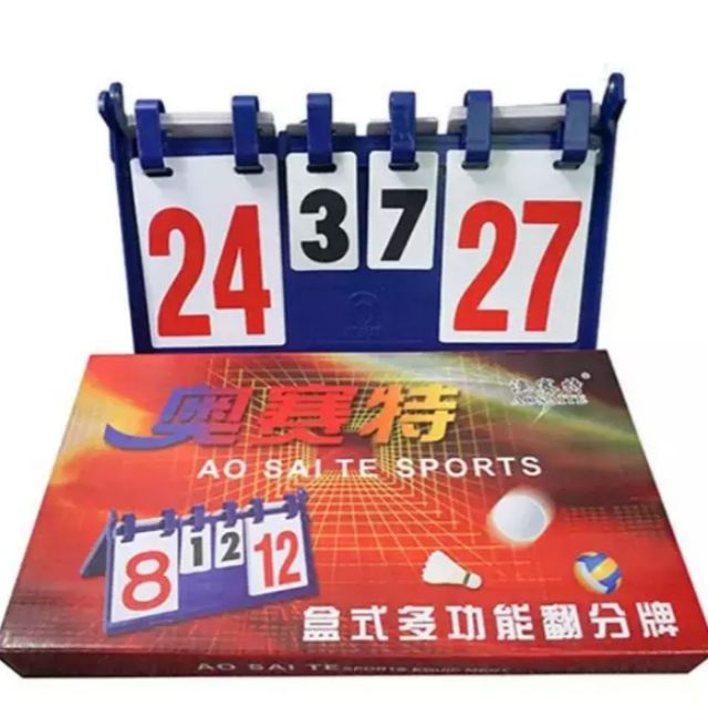 BẢNG LẬT TỈ SỐ