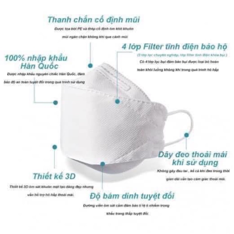 Khẩu trang 4D KF94 ( gói 10c)