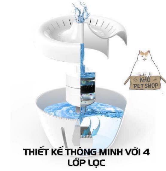 Máy nước tự động ELS tròn cho thú cưng