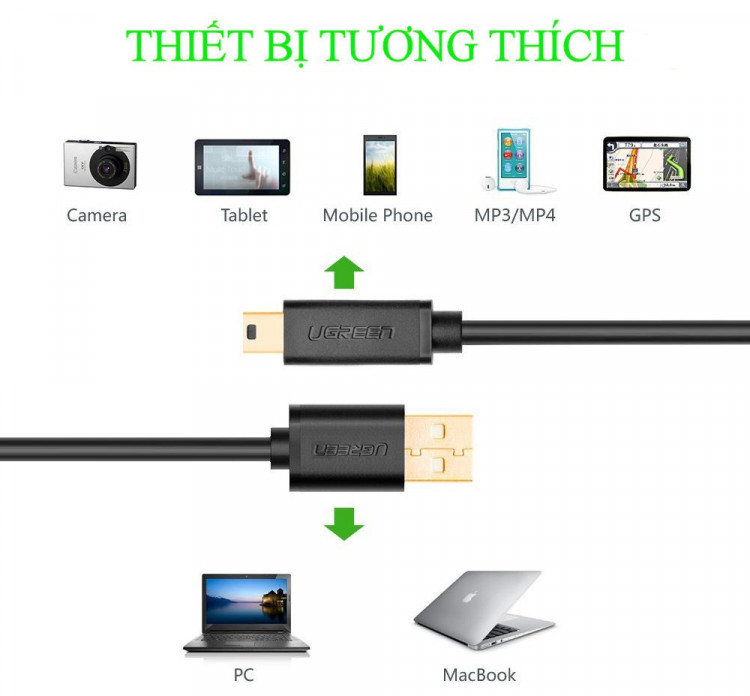 Cáp USB 2.0 sang Mini USB Ugreen 10355 Chính Hãng