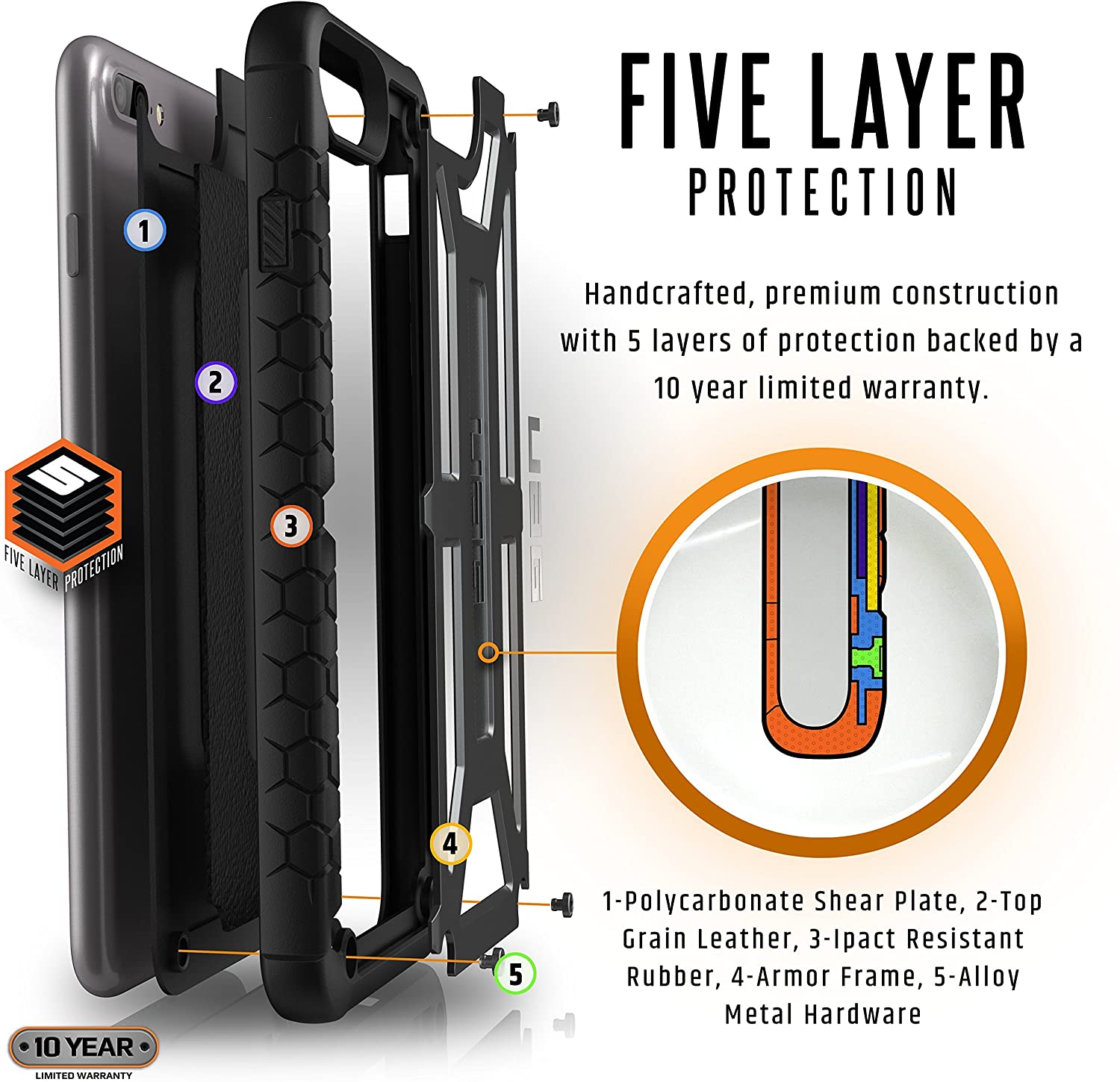 Ốp lưng iPhone 8 Plus/ 7 Plus/ 6 Plus UAG Monarch