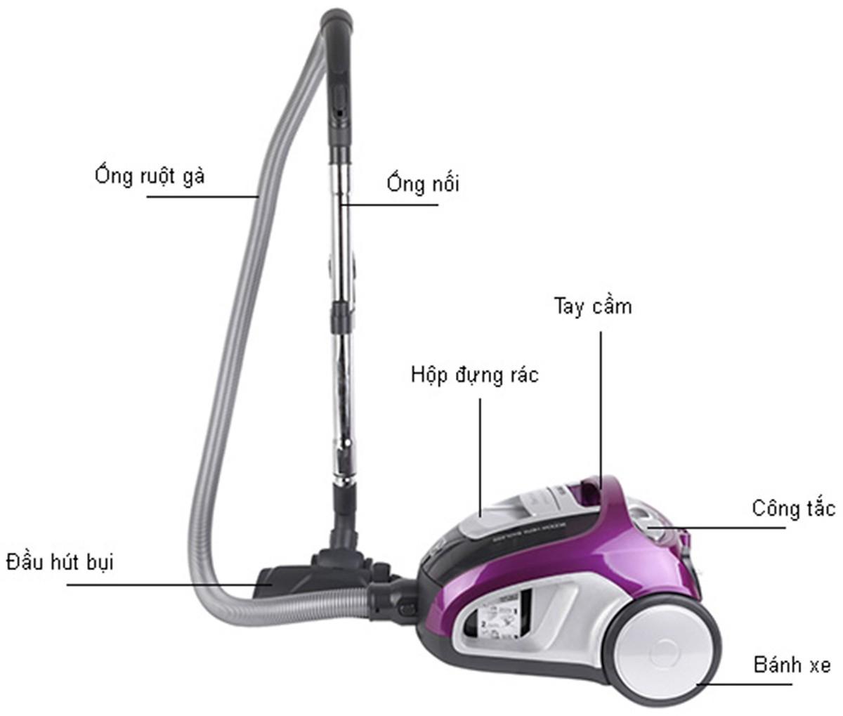 [HCM]MÁY HÚT BỤI ELECTROLUX ZVE4110FL
