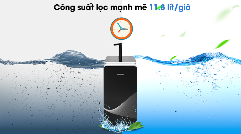 [CHÍNH HÃNG] MÁY LỌC NƯỚC RO PHILIPS ADD8980