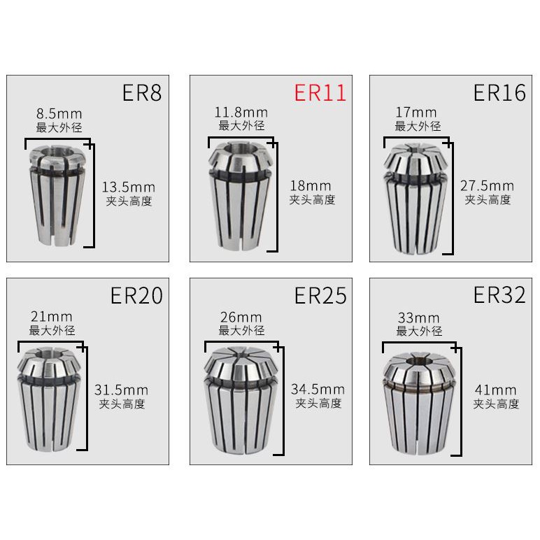 Đầu kẹp mũi CNC (COLLET) cho ER25 và ER32