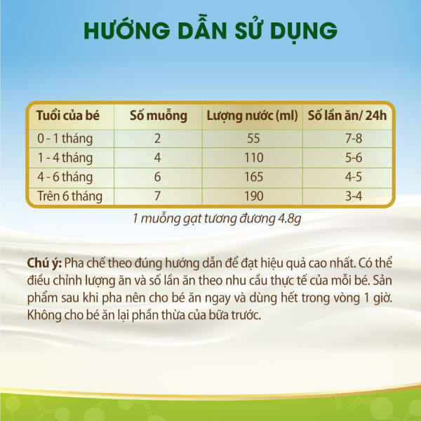 [CHÍNH HÃNG] Sữa ColosBaby Gold 0+ 800g (0 - 12 tháng)