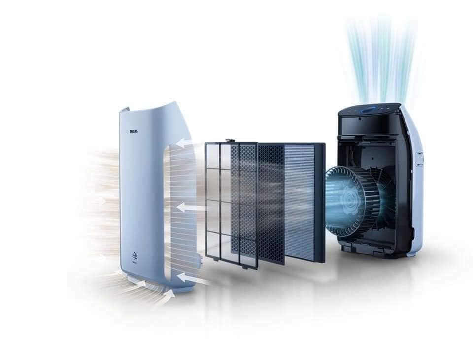 [Trả góp 0%]MÁY LỌC KHÔNG KHÍ PHILIPS AC1217/10