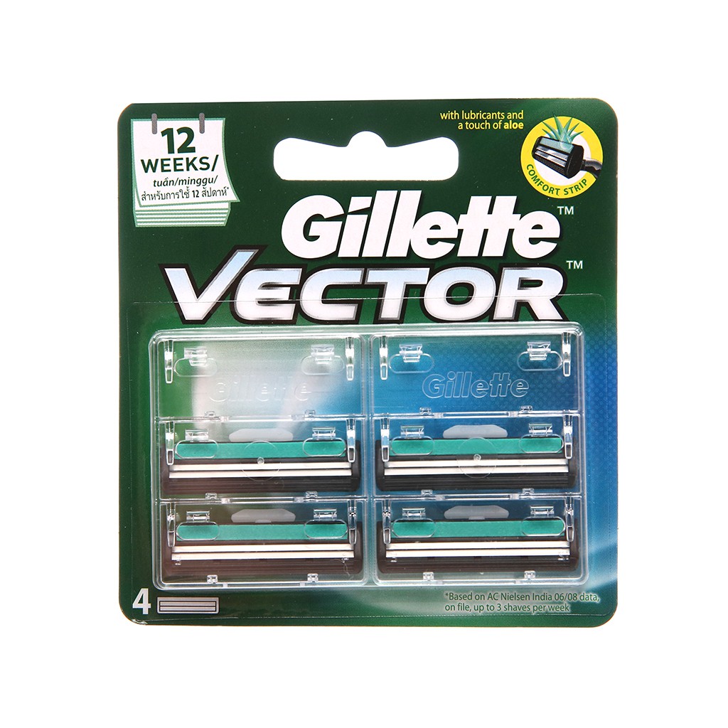 chính hãng HỘP 4 VÀ 2 lưỡi dao Gillette Vector kép