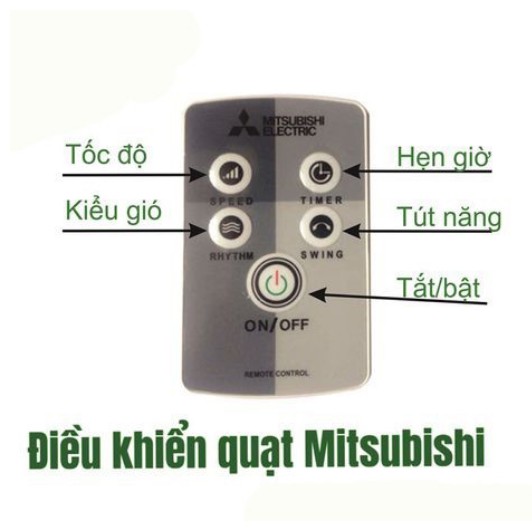 Remote điều khiển quạt Mitsubishi