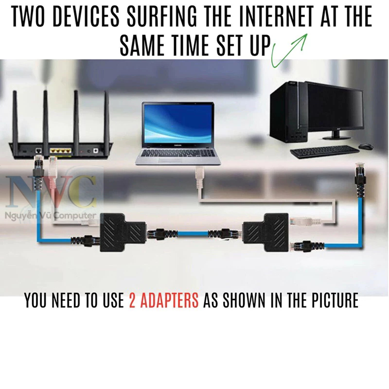 Đầu nối chia mạng lan RJ45 1 ra 2