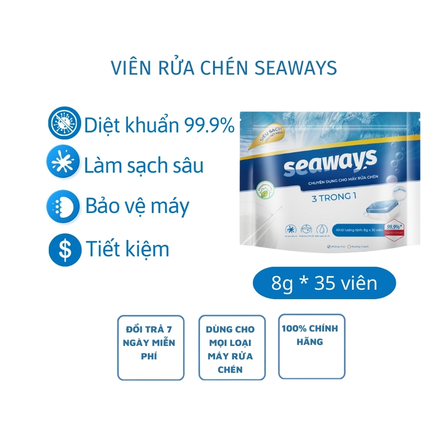 Bộ Sản Phẩm Seaways Dành Cho Mọi Loại Máy Rửa Chén Bát