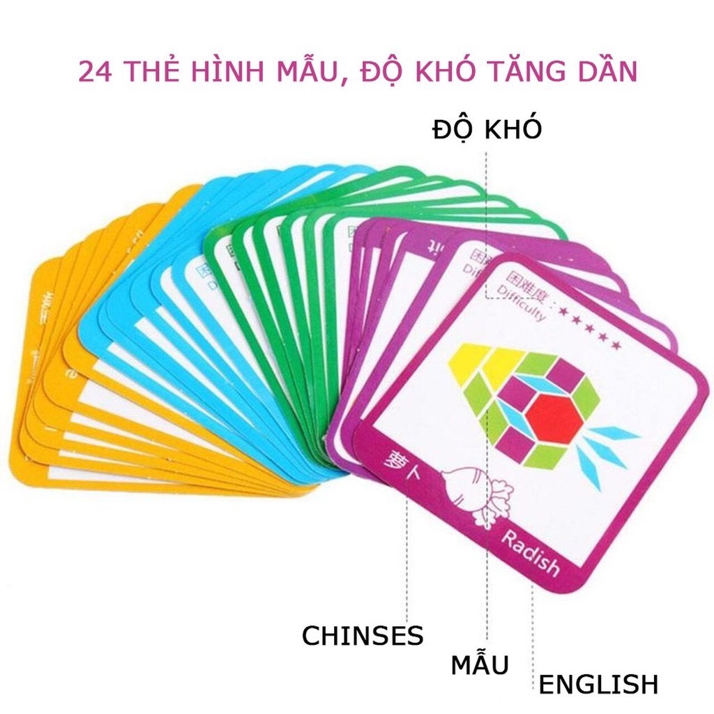 Bộ Ghép Hình Sáng Tạo Pattern Block 155 Chi Tiết