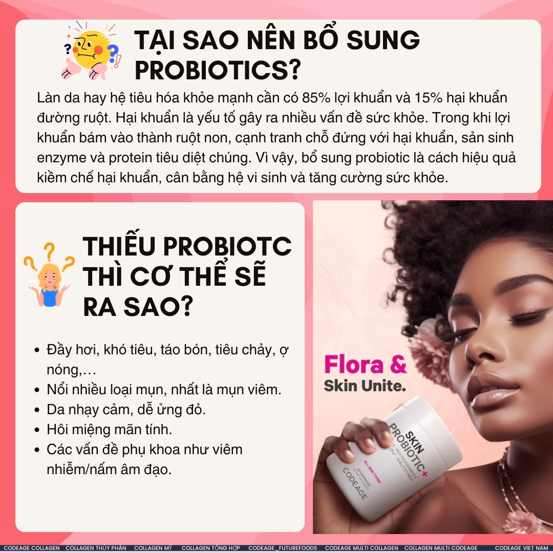 Viên Uống Lợi Khuẩn Cho Da CODEAGE Skin Probiotic 60 Viên