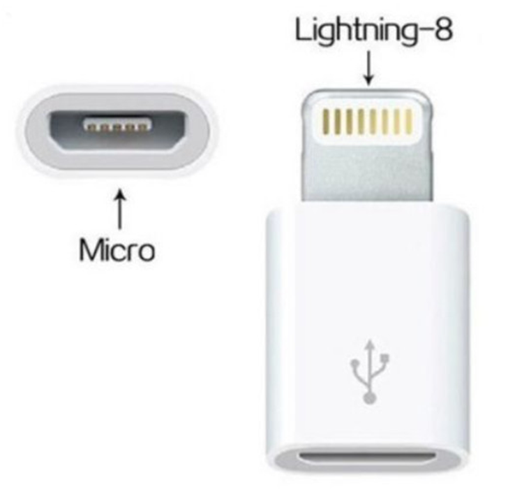 Đầu Chuyển Đổi Usb-C Type C Micro Usb Lightning đủ loại