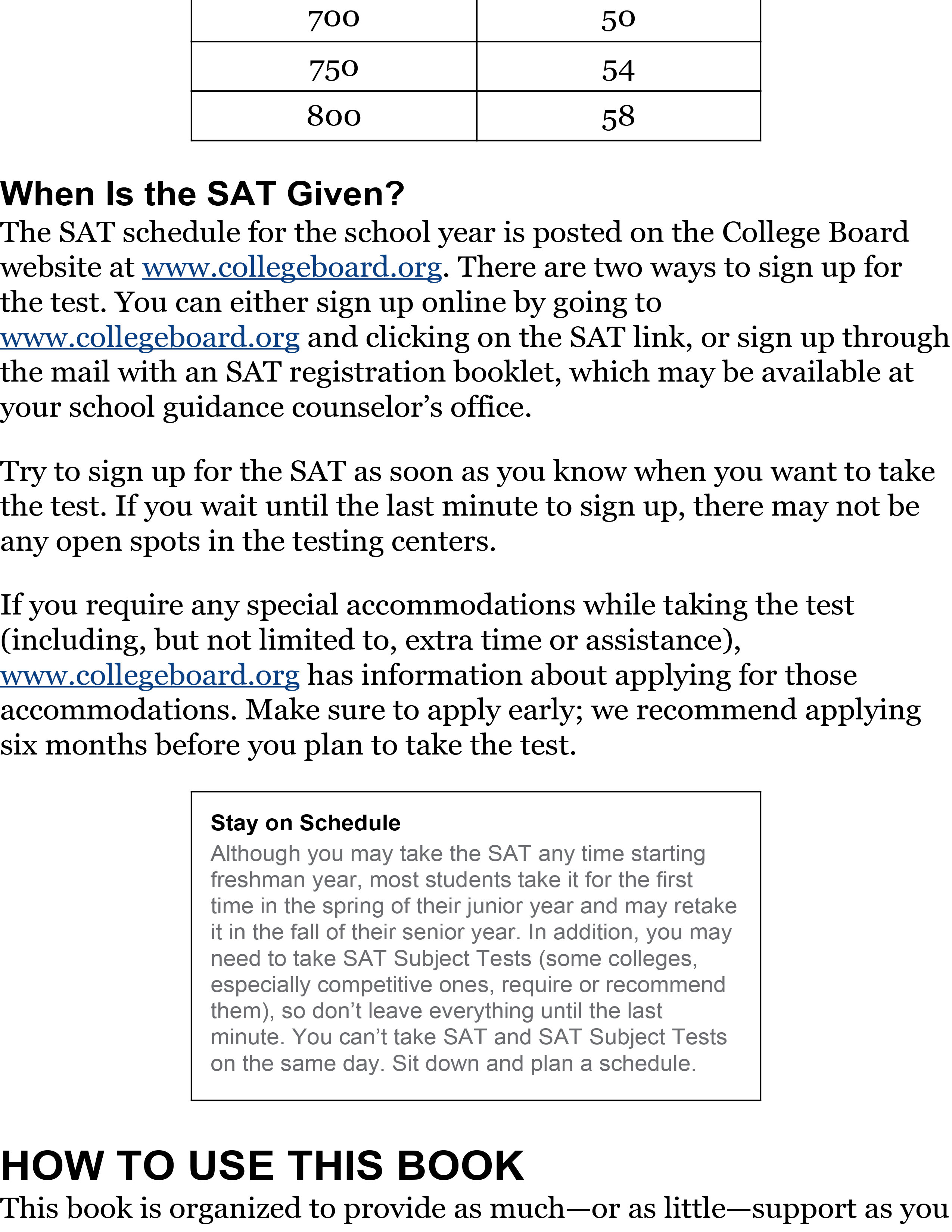 sách Princeton Review SAT Premium Prep, 2021 8 Practice Tests + Review Techniques + Online Tools