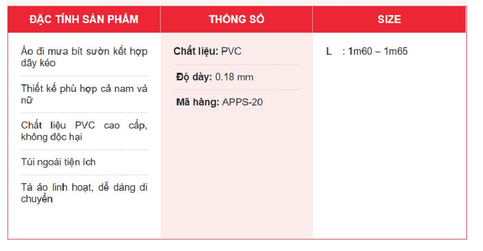 Áo Mưa Rando Bosur cho Nữ