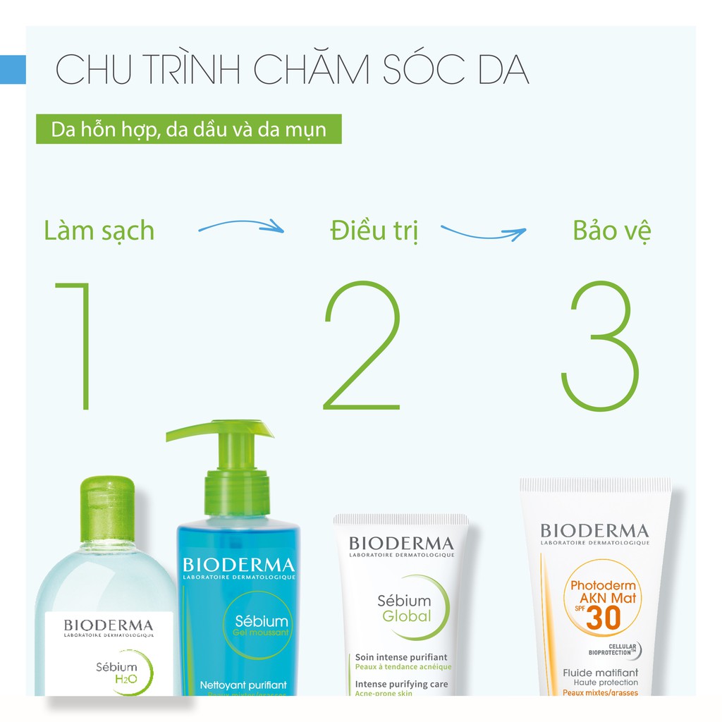 HÀNG NHẬP KHẨU - Dung Dịch Làm Sạch Sâu Và Tẩy Trang, Nước Tẩy Trang Công Nghệ Micellar Bioderma Sensibio H2O (Hồng) / Sebium H2O (Xanh) - 500ml - DuocmyphamDrAn