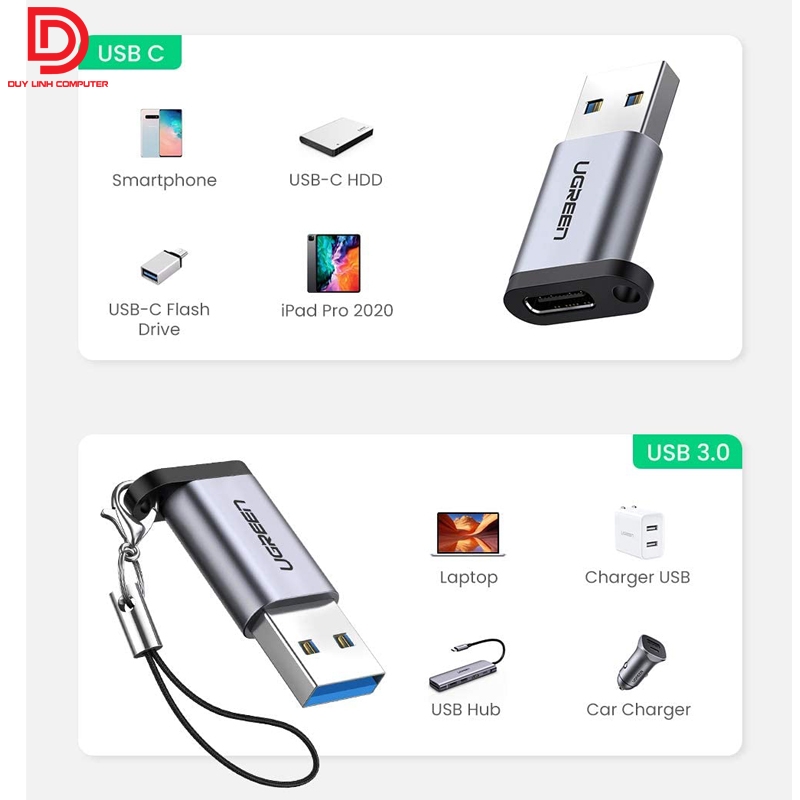 Đầu chuyển đổi USB 3.0 sang USB Type C Ugreen 50533