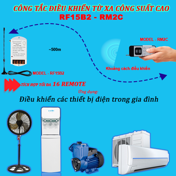 CÔNG TẮC ĐIỀU KHIỂN TỪ XA DB01B2-RM2C