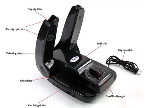 Máy sấy giầy thông minh 3 phút