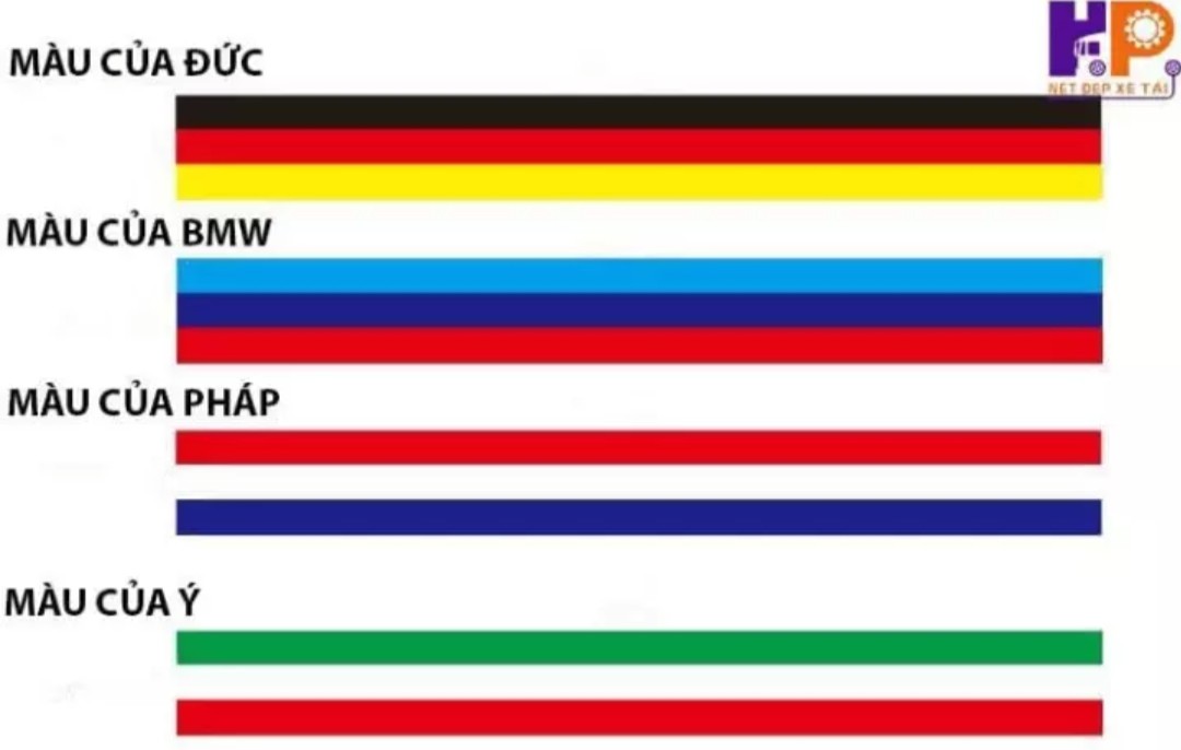 Decal trang trí xe hơi xe tải mới nhất 2021- decal độc lạ 1mx15cm