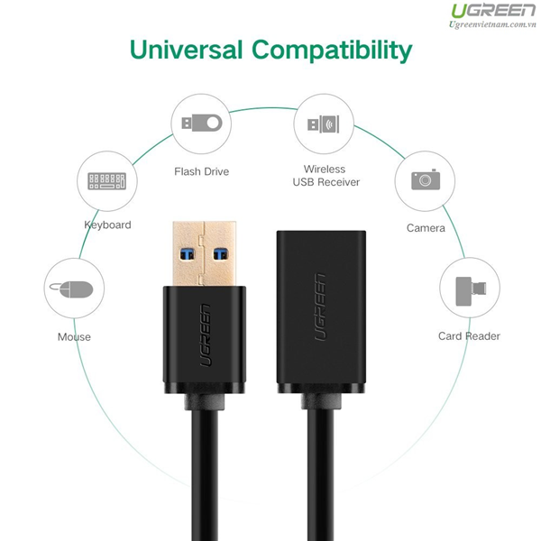 Cáp nối dài USB 3.0 dài 2M âm dương Ugreen 10373 cao cấp