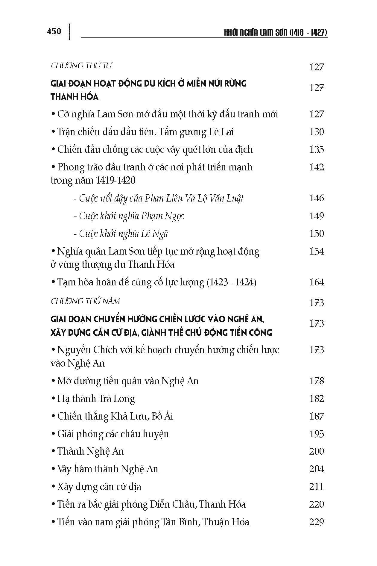 Khởi Nghĩa Lam Sơn (1418-1427)