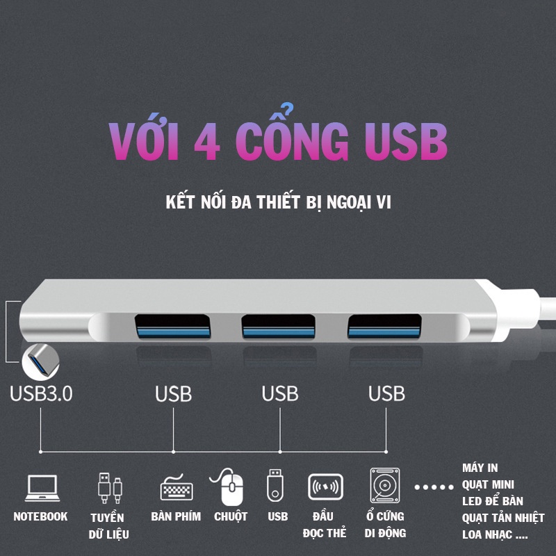 Dòng USB HUB 3.0 Hub USB 3.0 Splitter USB3.0 Type-C Hub Adapter