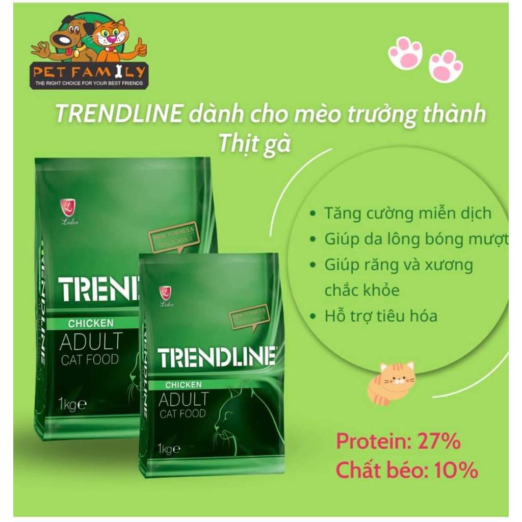 Hạt TRENDLINE 1Kg - Hạt dinh dưỡng cho mèo
