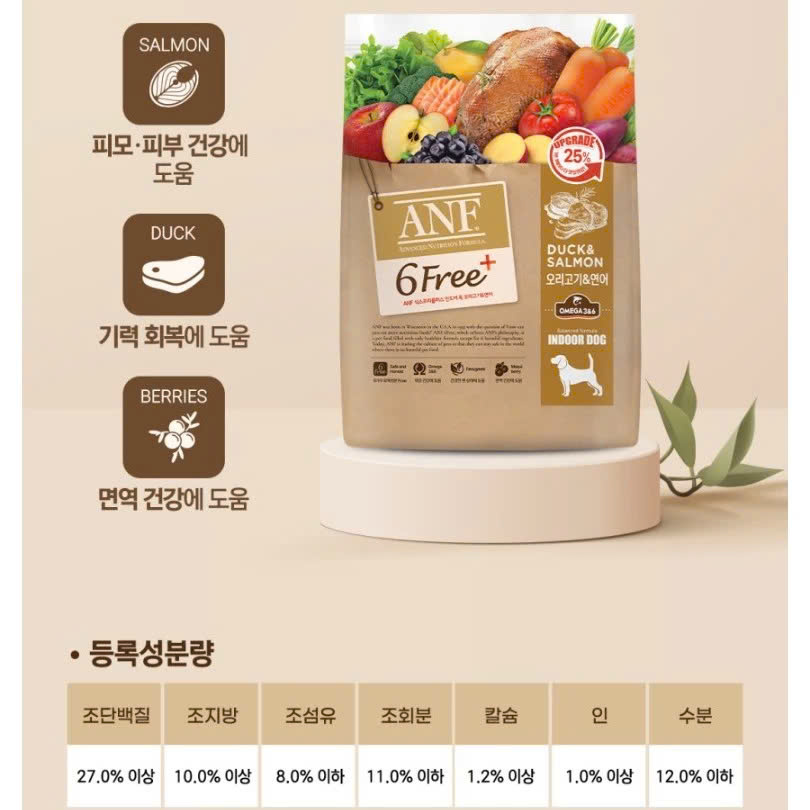 HỎA TỐC [5.6KG] - ANF 6FREE + Thức ăn hạt hữu cơ cho chó đến từ Hàn Quốc