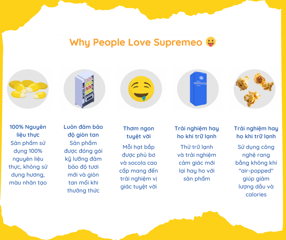 Bắp rang vị bơ và caramen Supremeo 80 g