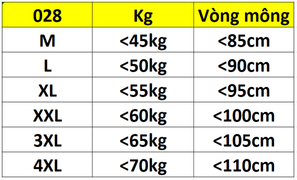 Combo 5 Quần Lót Nữ Bông Ép Cao Cấp Locust 028 – Ren Hoa Êm Ái, Co Giãn 4 Chiều, Size M–4XL