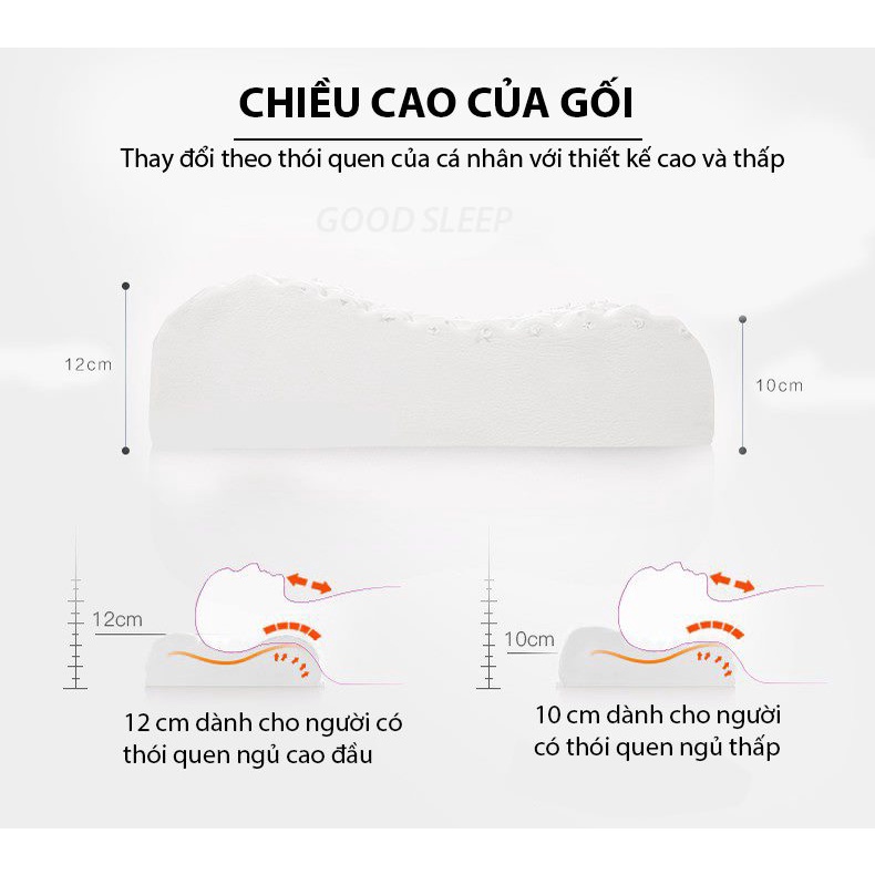 GỐI CAO SU NON VENTRY THÁI LAN CHỐNG VẸO CỔ