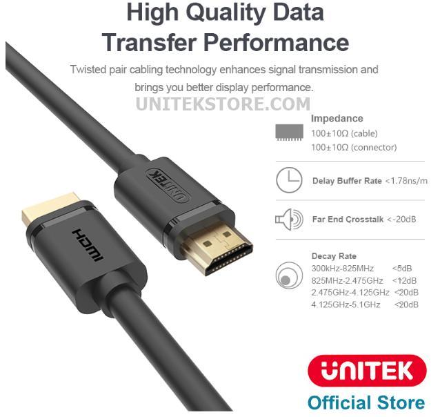 [UNITEK STORE] CÁP HDMI Unitek HỖ TRỢ 4K - DÀI 20M UNITEK (Y-C 144M)