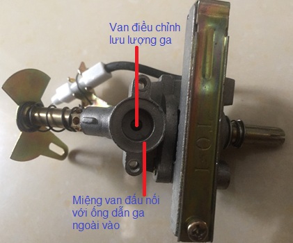 Combo công tắc đánh lửa đơn bếp gas ,10 chiếc