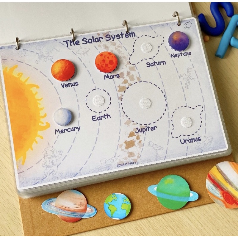 BỘ HỌC LIỆU MONTESSORI - HỆ MẶT TRỜI