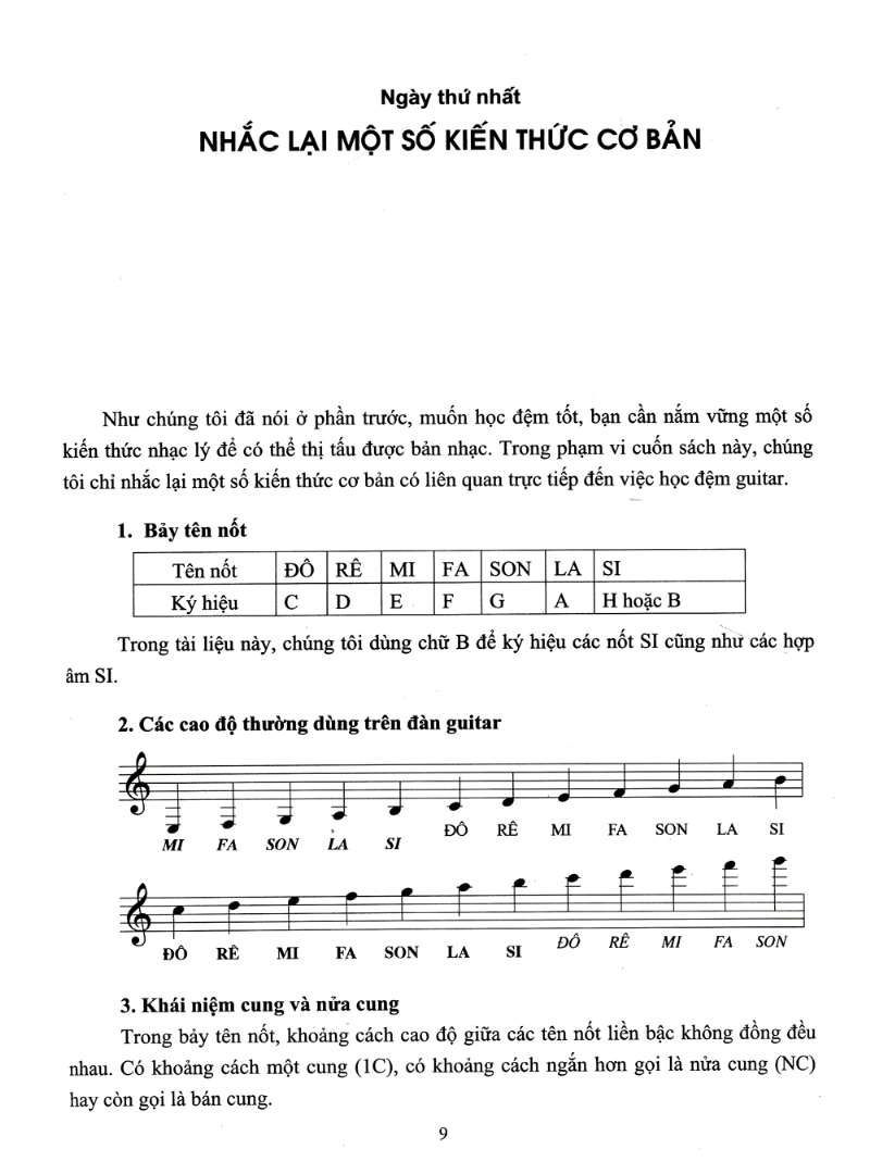 36 Ngày Biết Đệm Guitar (Song Minh)