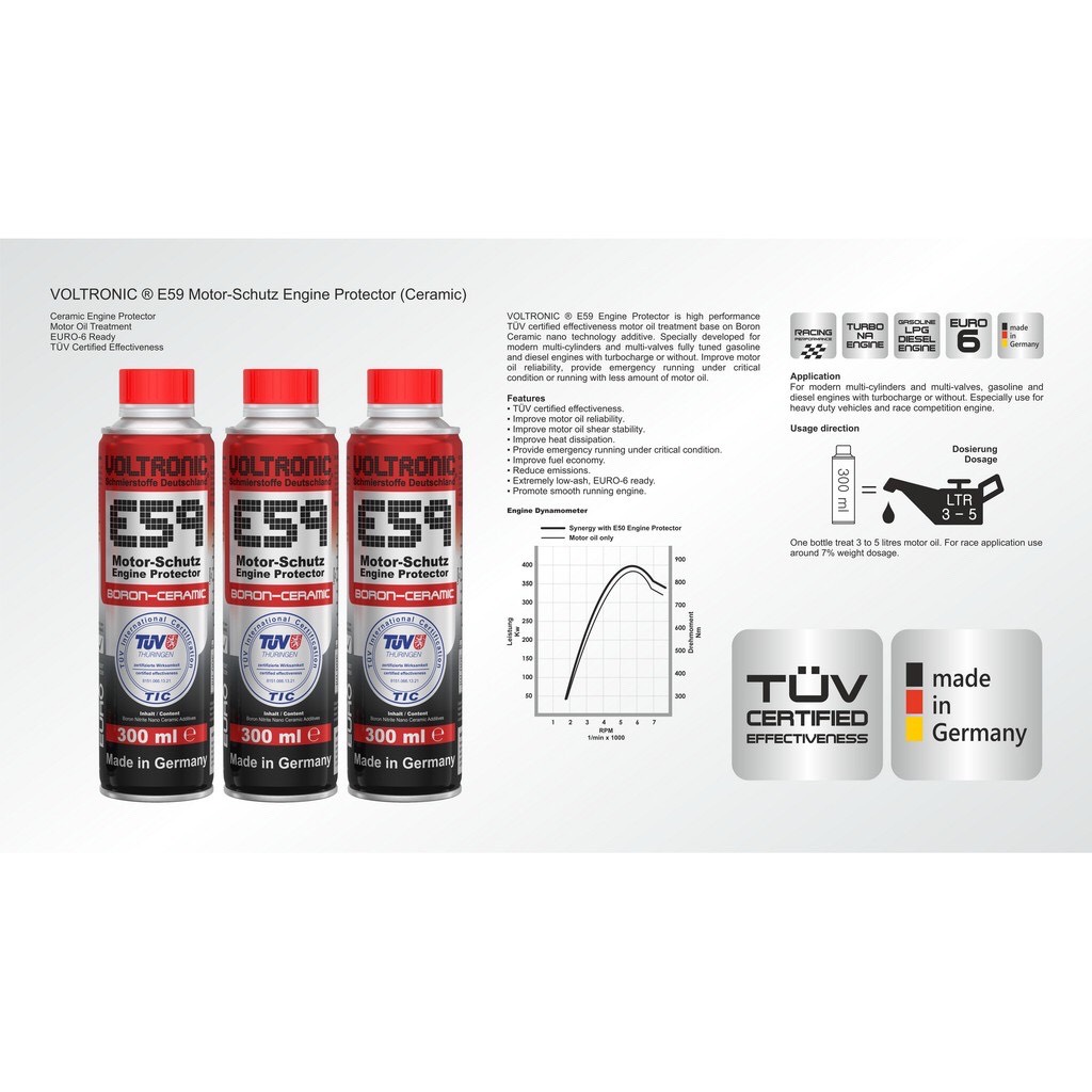 Phụ gia Ceramic động cơ dành cho nhớt mới Voltronic E59 300ml