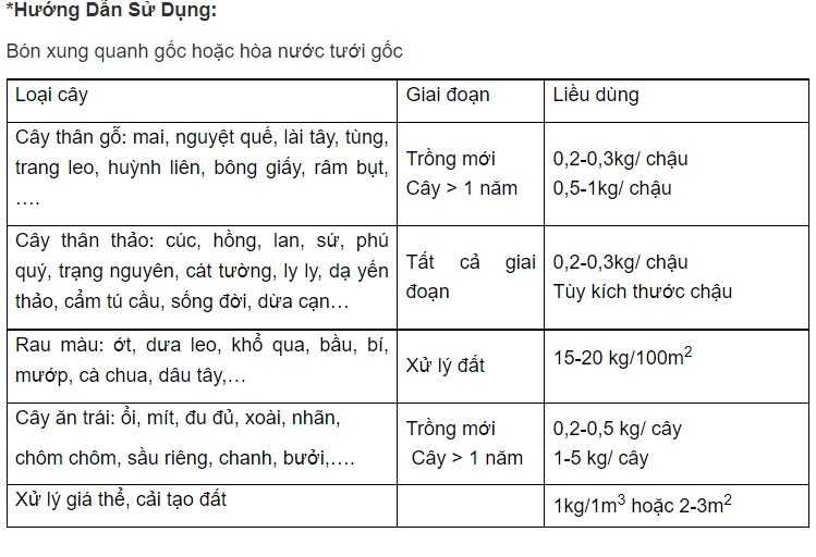 VÔI SÒ HỮU CƠ 2KG
