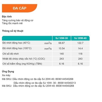 Dầu nhớt xe số ENEOS SJ/MA 20W40 /800ML
