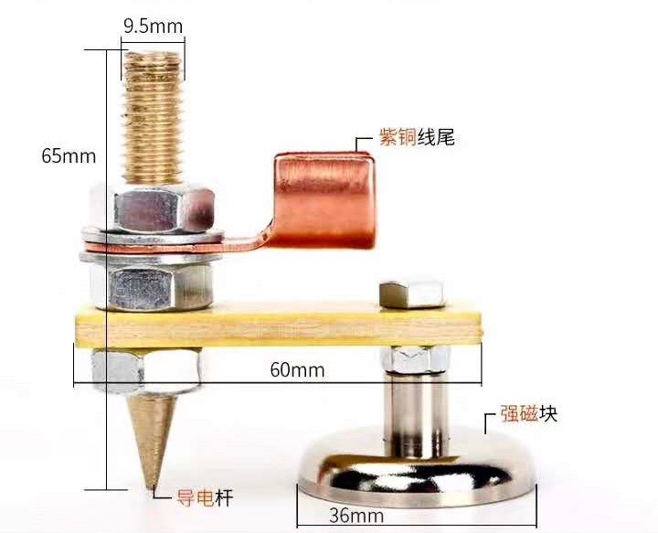 kẹp mass nam châm