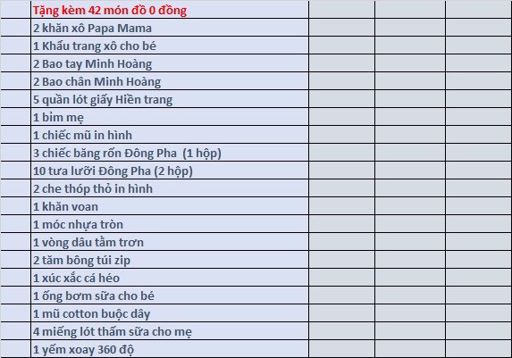 Combo đồ dùng sơ sinh cho mom Phương Dung